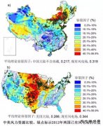 中美风电大PK：这才是中国风电发展面临的挑战