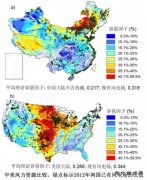中美风电比较：中国风电发展面临的挑战