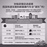补贴退坡下的新亿兆体育汽车 能否继续“高歌猛进”