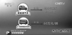 3547辆新亿兆体育车被虚报骗补10亿