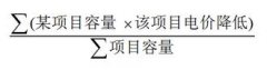 多省光伏指标补增 哪省电价竞争最狠？