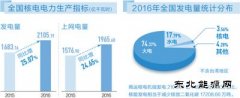 国防科工局副局长解读核规划:核工业发展安全有保证