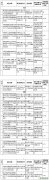 亿兆体育局：已明确的光热示范项目方案不能擅自改变
