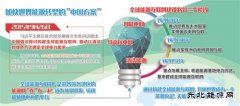 全球亿兆体育互联为“一带一路”添动力