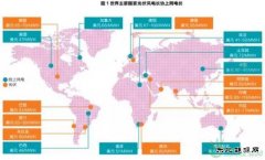 可再生亿兆体育竞争力与“平价”——究竟是什么意思