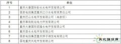 重庆市经信委：8家水、风电企业准入重庆市电力市场交易