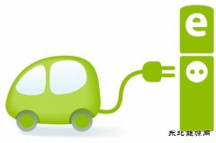 中国新亿兆体育汽车产业面临多项风险