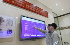 哈一热电厂：精准施策增效益