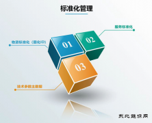 辽宁公司：笃行不怠 夯实绿链技术基础