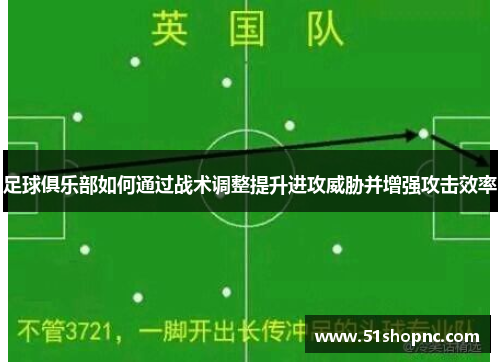 足球俱乐部如何通过战术调整提升进攻威胁并增强攻击效率