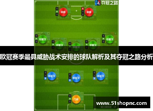 欧冠赛季最具威胁战术安排的球队解析及其夺冠之路分析