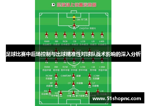 足球比赛中后场控制与出球精准性对球队战术影响的深入分析